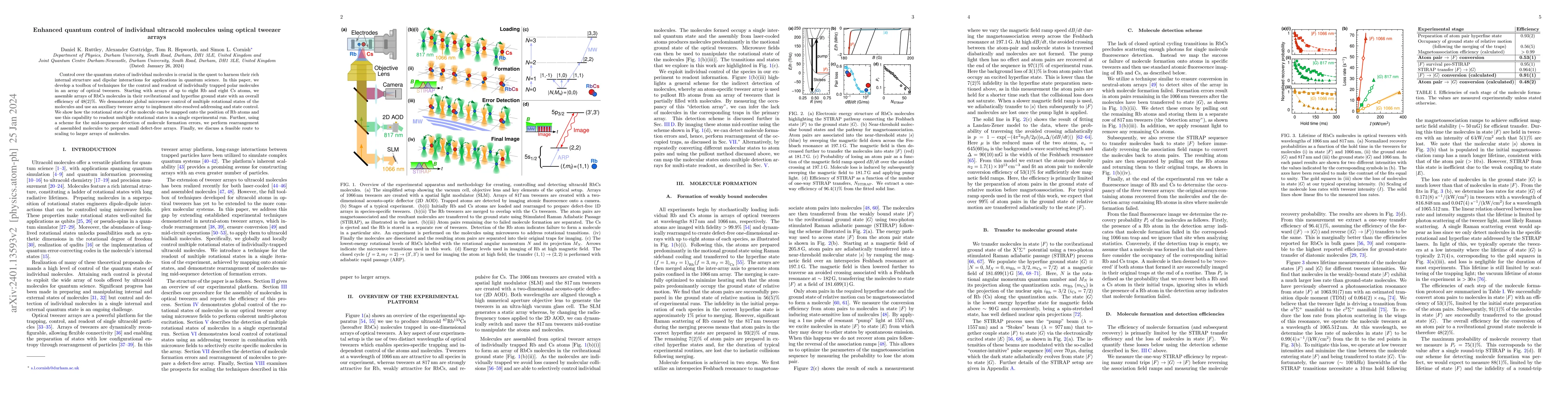 Thumbnail for Enhanced quantum control of individual ultracold molecules using optical
  tweezer arrays