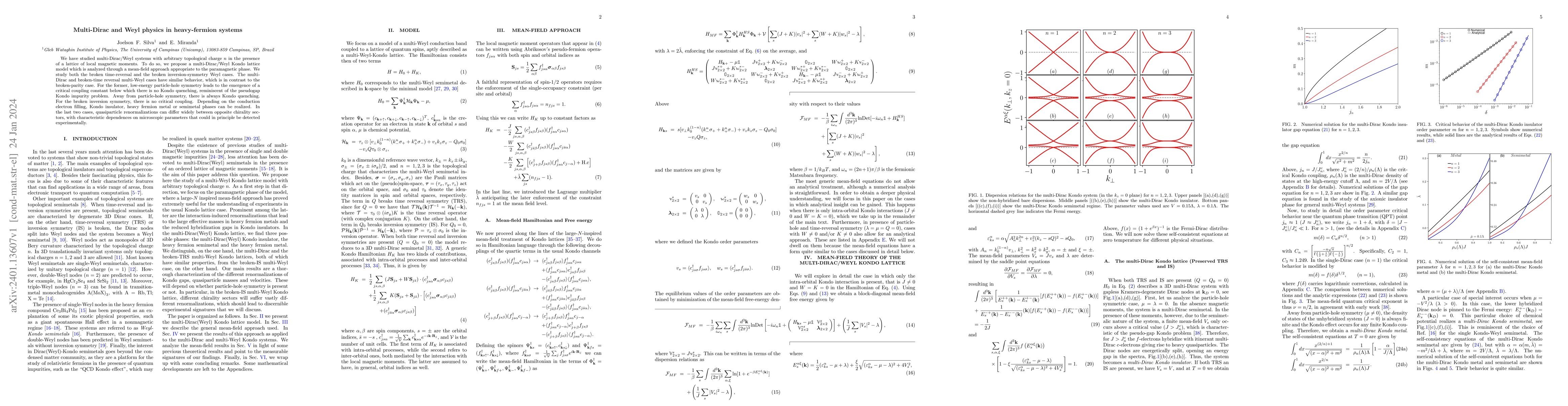 Thumbnail for Multi-Dirac and Weyl physics in heavy-fermion systems