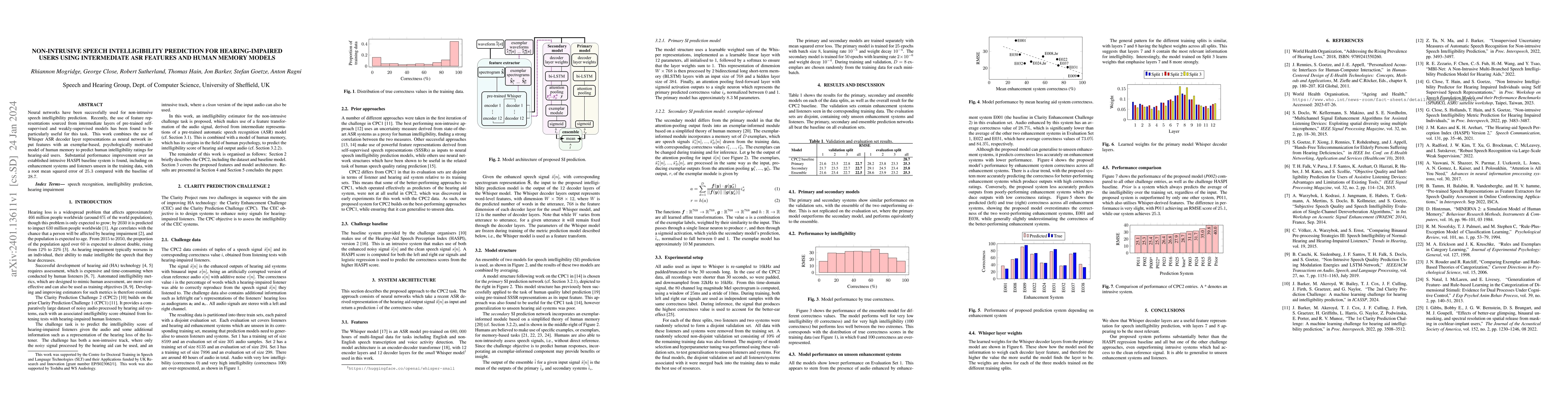 Thumbnail for Non-Intrusive Speech Intelligibility Prediction for Hearing-Impaired
  Users using Intermediate ASR Features and Human Memory Models