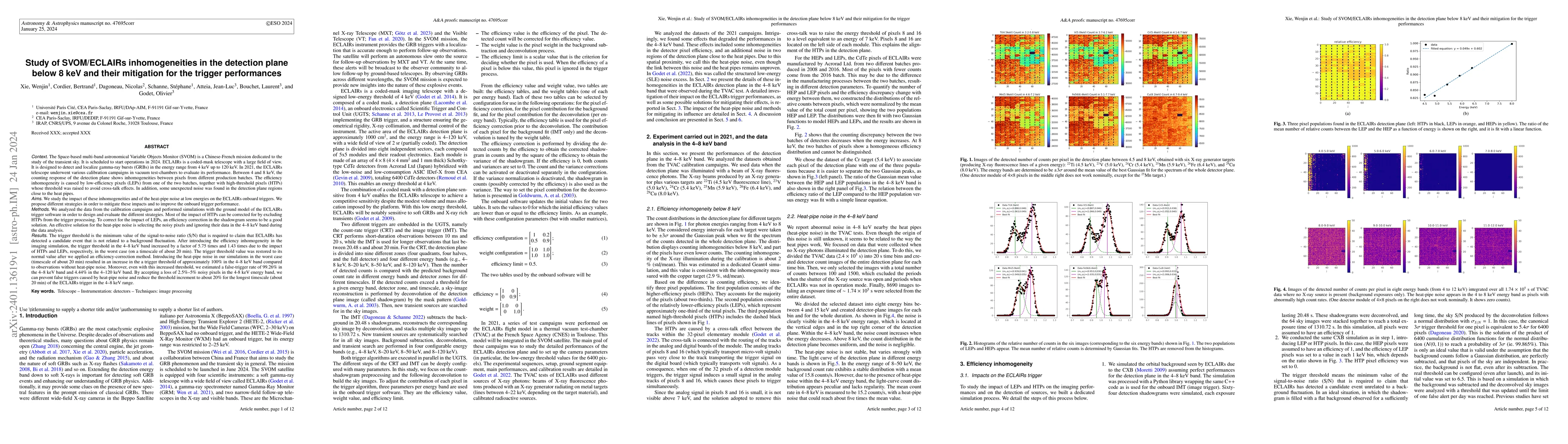 Thumbnail for Study of SVOM/ECLAIRs inhomogeneities in the detection plane below 8 keV
  and their mitigation for the trigger performances