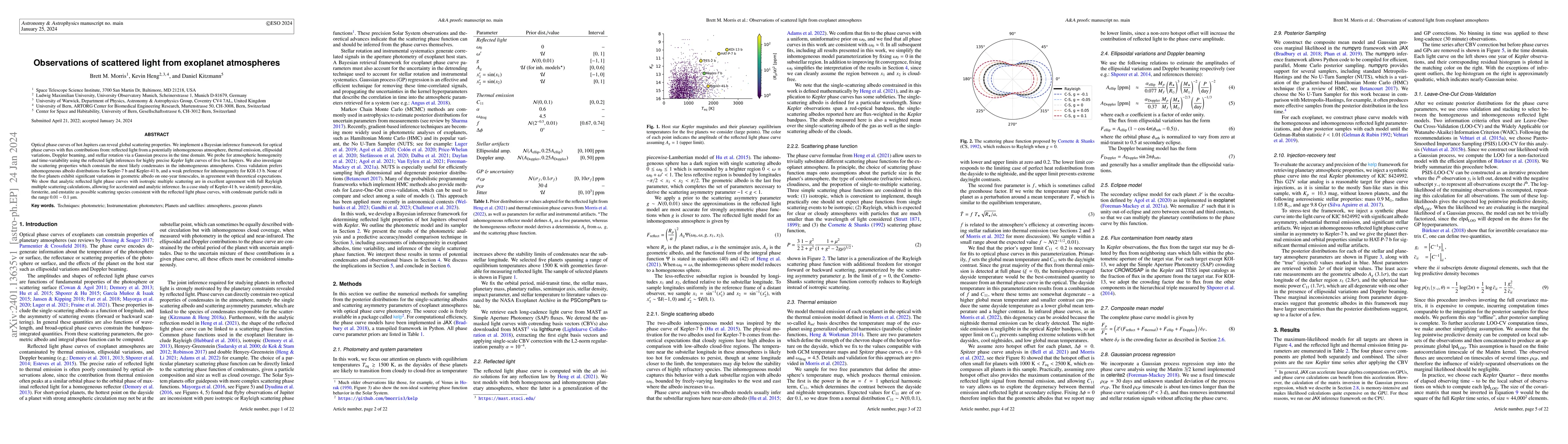 Thumbnail for Observations of scattered light from exoplanet atmospheres