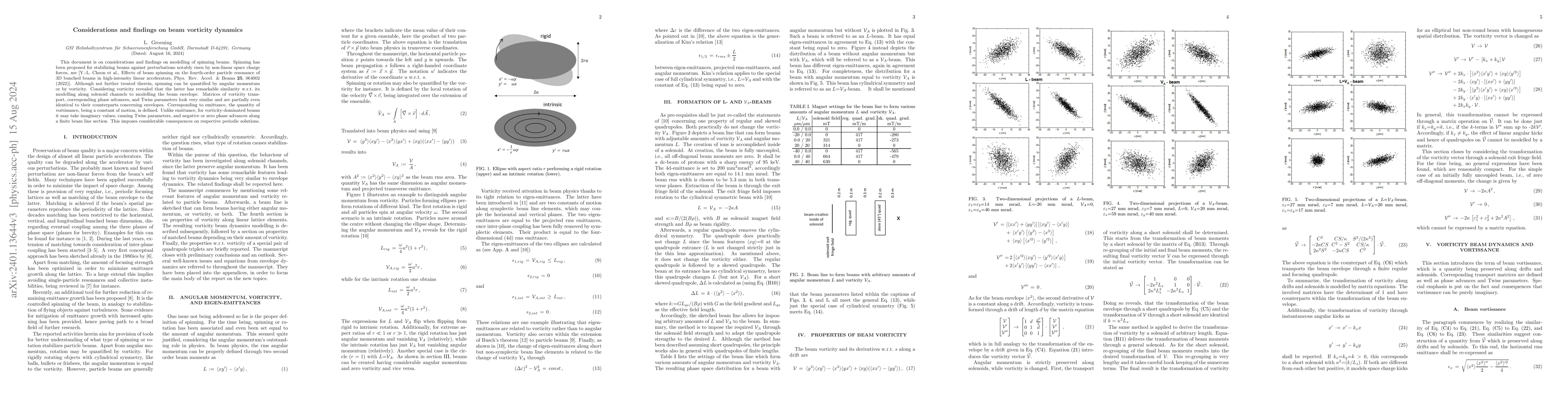 Thumbnail for Considerations and findings on beam vorticity dynamics