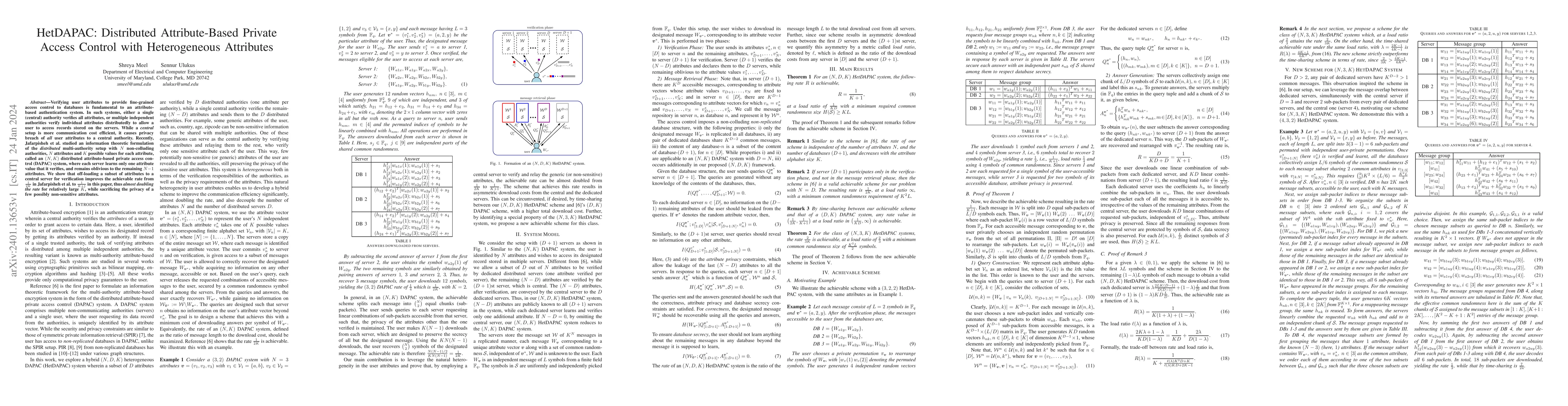 Thumbnail for HetDAPAC: Distributed Attribute-Based Private Access Control with
  Heterogeneous Attributes
