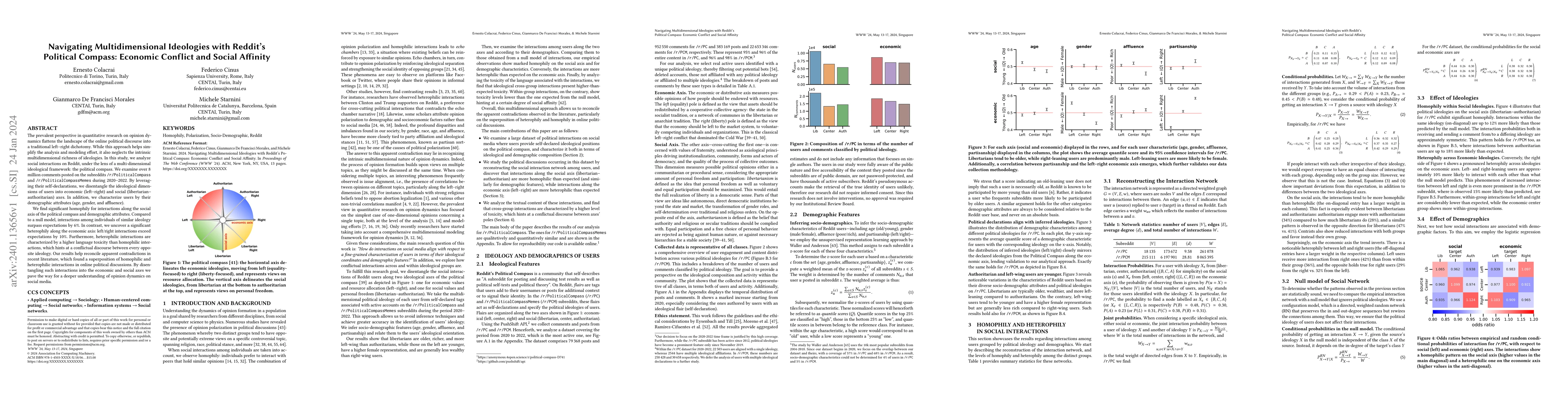 Thumbnail for Navigating Multidimensional Ideologies with Reddit's Political Compass:
  Economic Conflict and Social Affinity