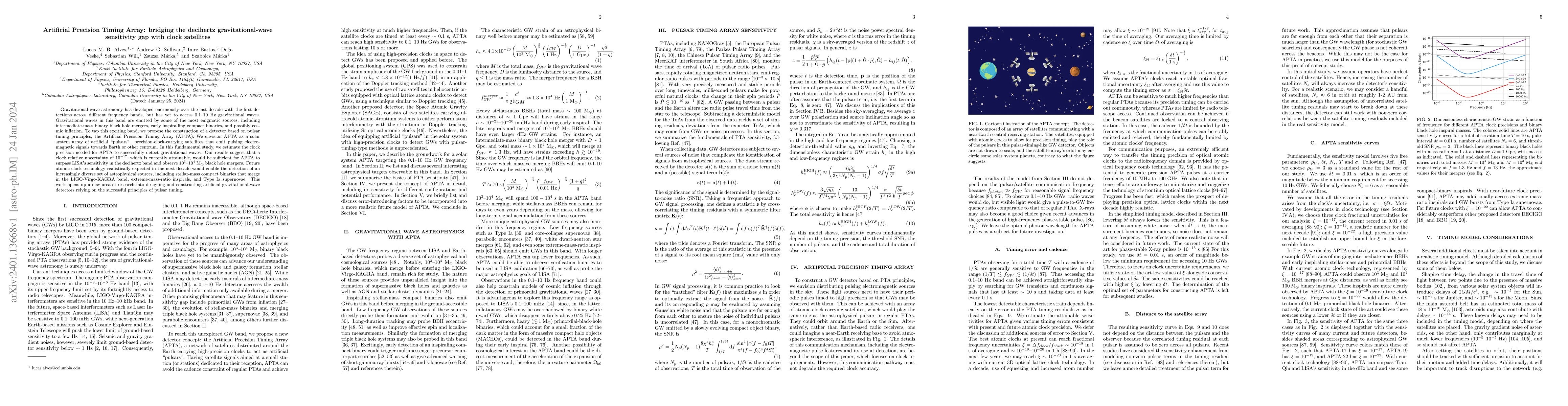 Thumbnail for Artificial Precision Timing Array: bridging the decihertz
  gravitational-wave sensitivity gap with clock satellites