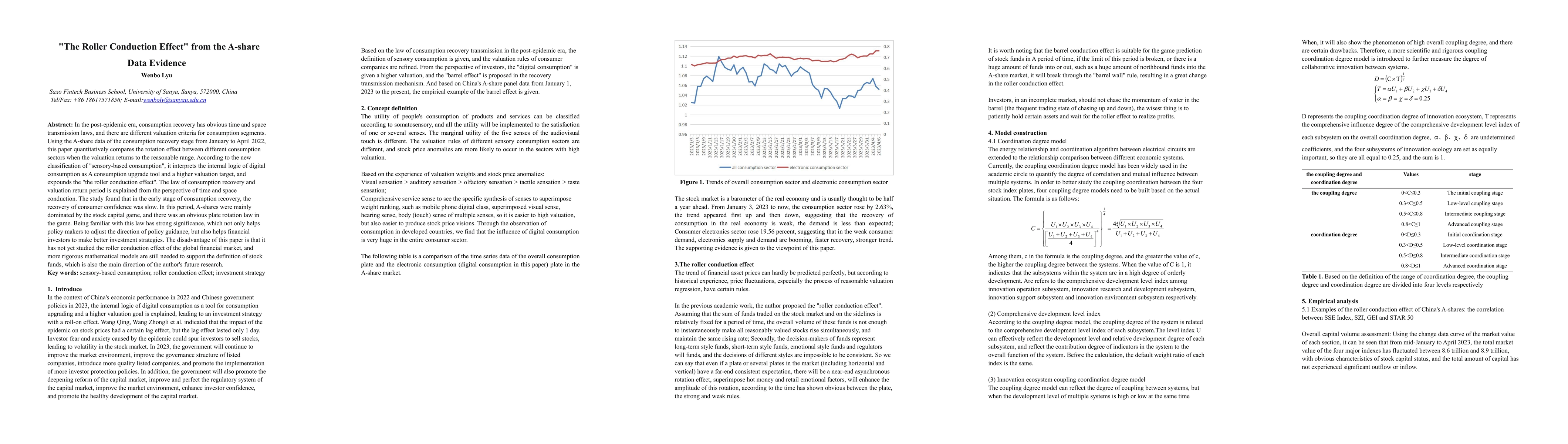 Thumbnail for "The Roller Conduction Effect" from the A-share Data Evidence