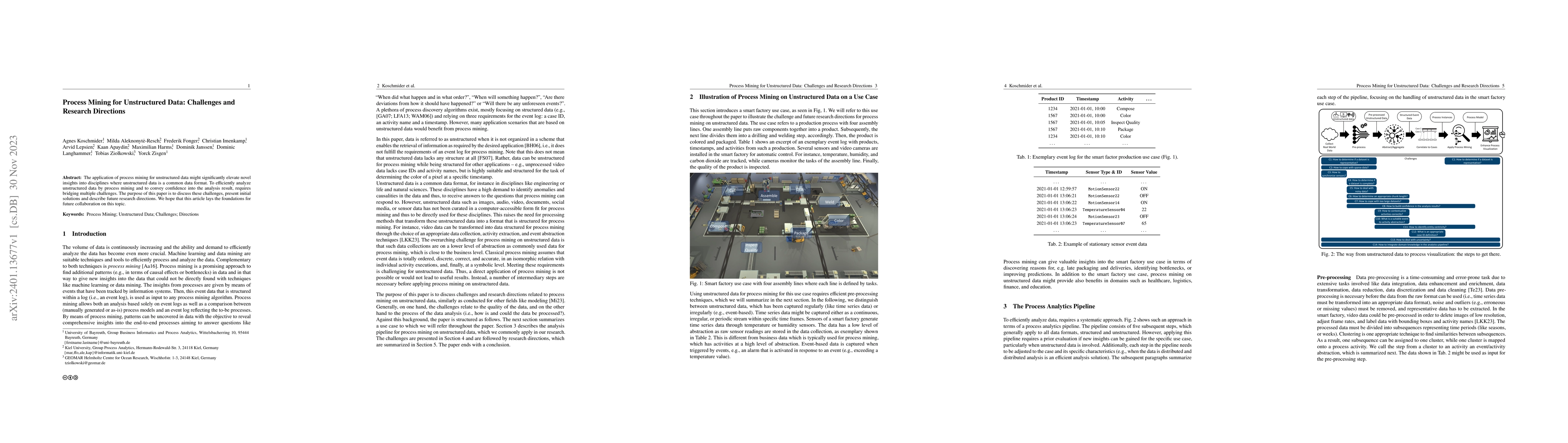 Thumbnail for Process Mining for Unstructured Data: Challenges and Research Directions
