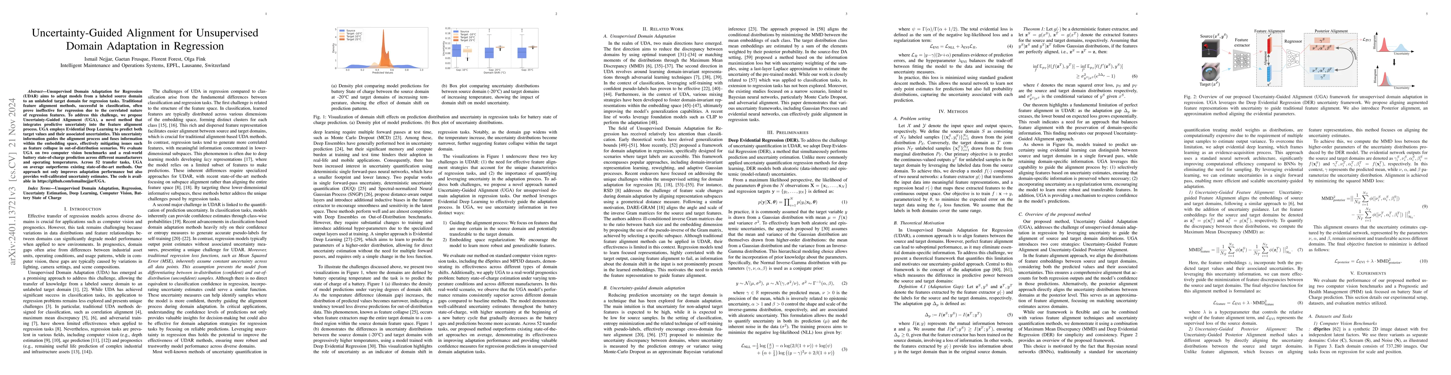 Thumbnail for Uncertainty-Guided Alignment for Unsupervised Domain Adaptation in
  Regression