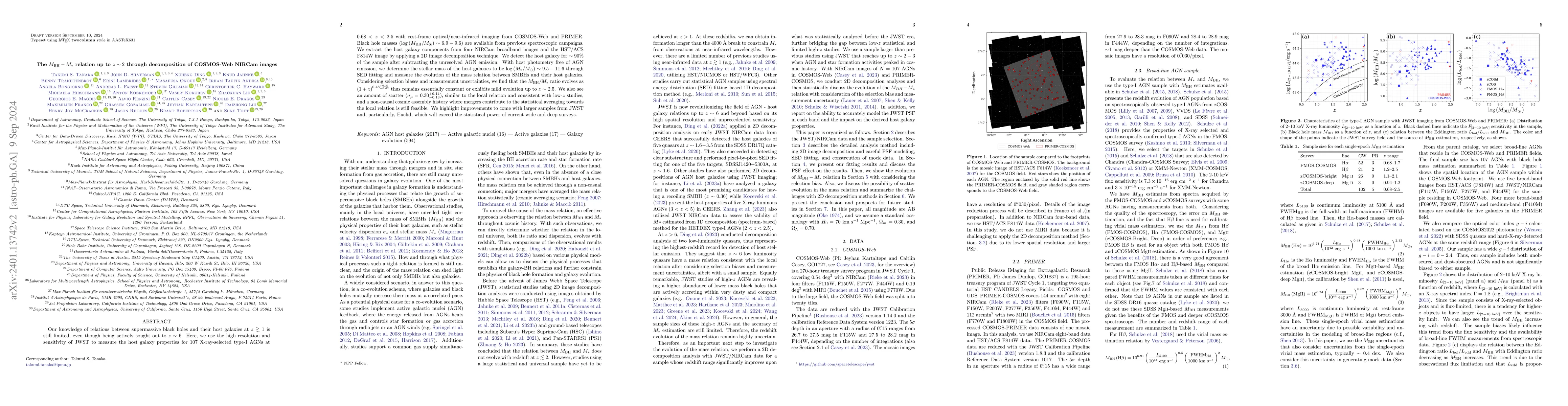Thumbnail for The $M_{\rm BH}-M_*$ relation up to $z\sim2$ through decomposition of
  COSMOS-Web NIRCam images