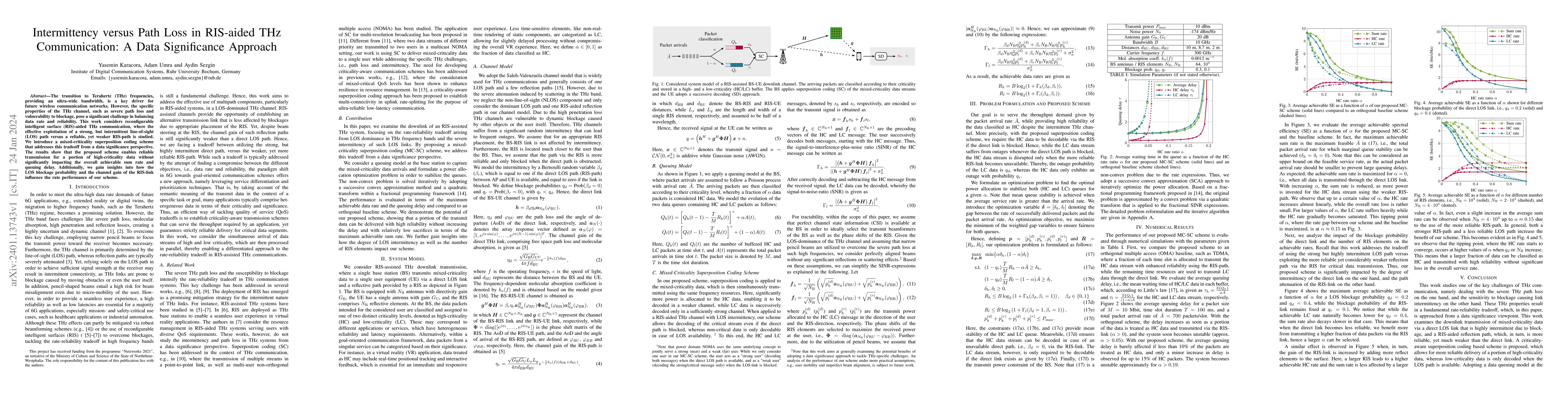 Thumbnail for Intermittency versus Path Loss in RIS-aided THz Communication: A Data
  Significance Approach