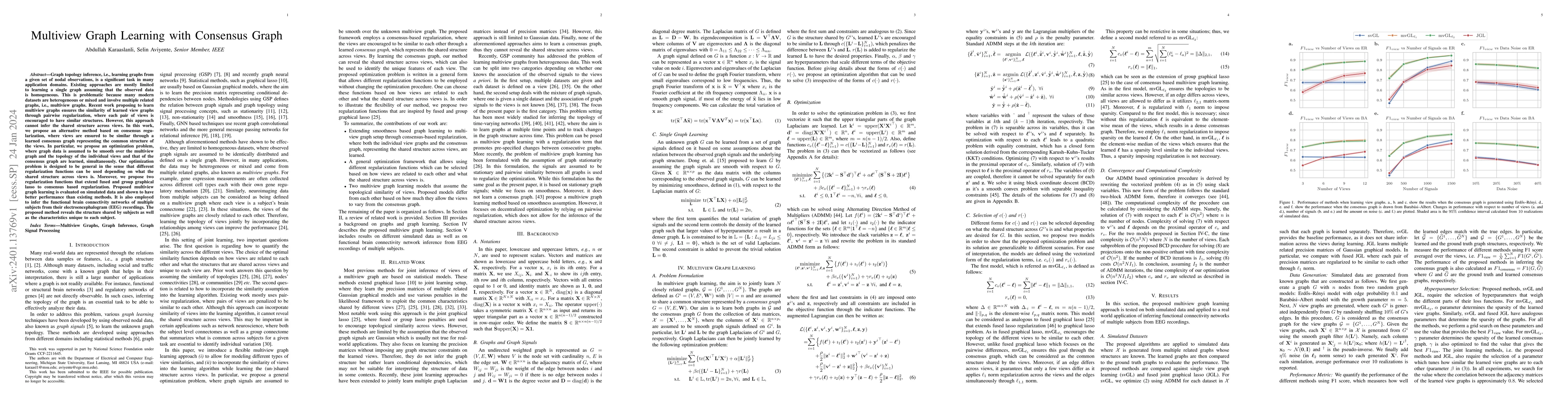Thumbnail for Multiview Graph Learning with Consensus Graph