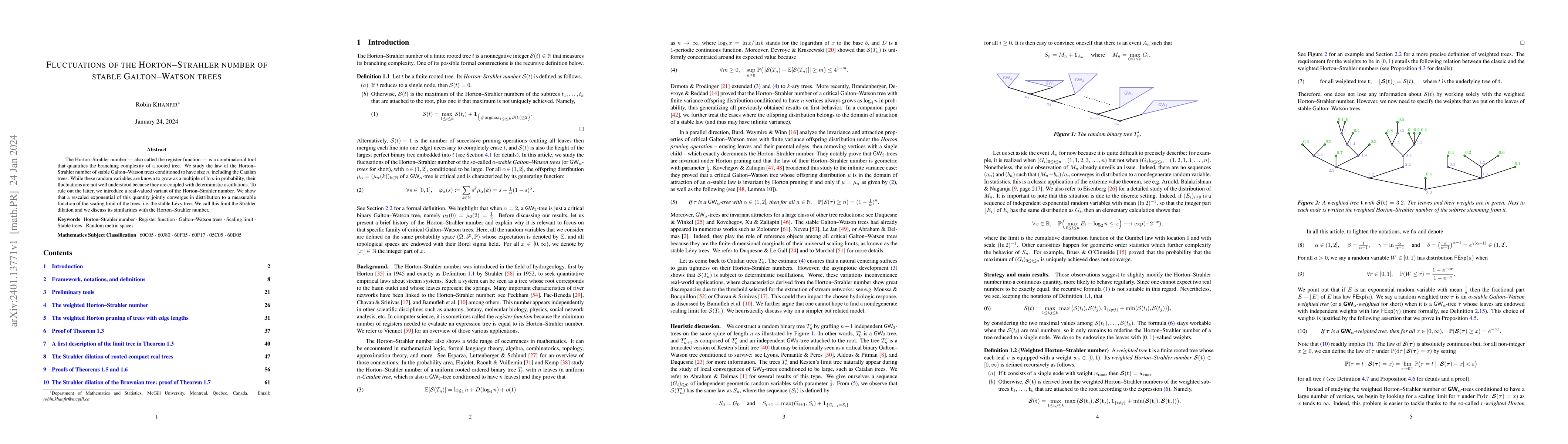 Thumbnail for Fluctuations of the Horton-Strahler number of stable Galton-Watson trees