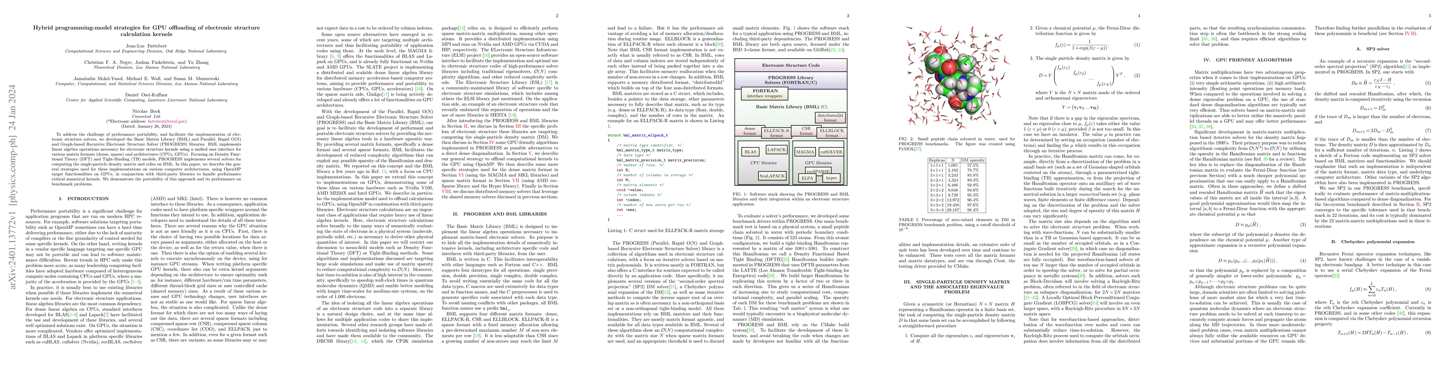 Thumbnail for Hybrid programming-model strategies for GPU offloading of electronic
  structure calculation kernels
