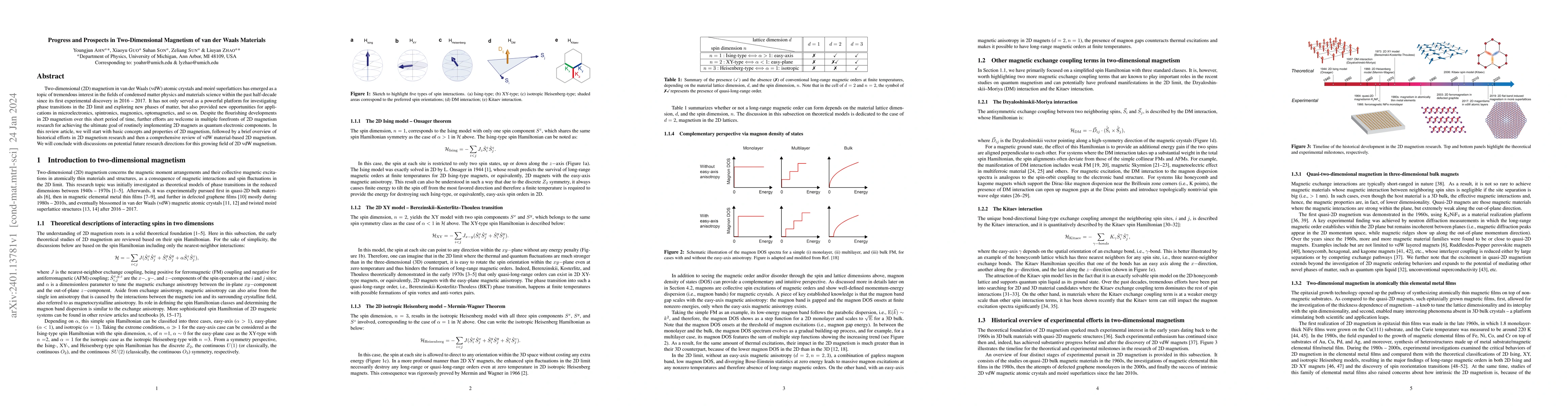 Thumbnail for Progress and Prospects in Two-Dimensional Magnetism of van der Waals
  Materials