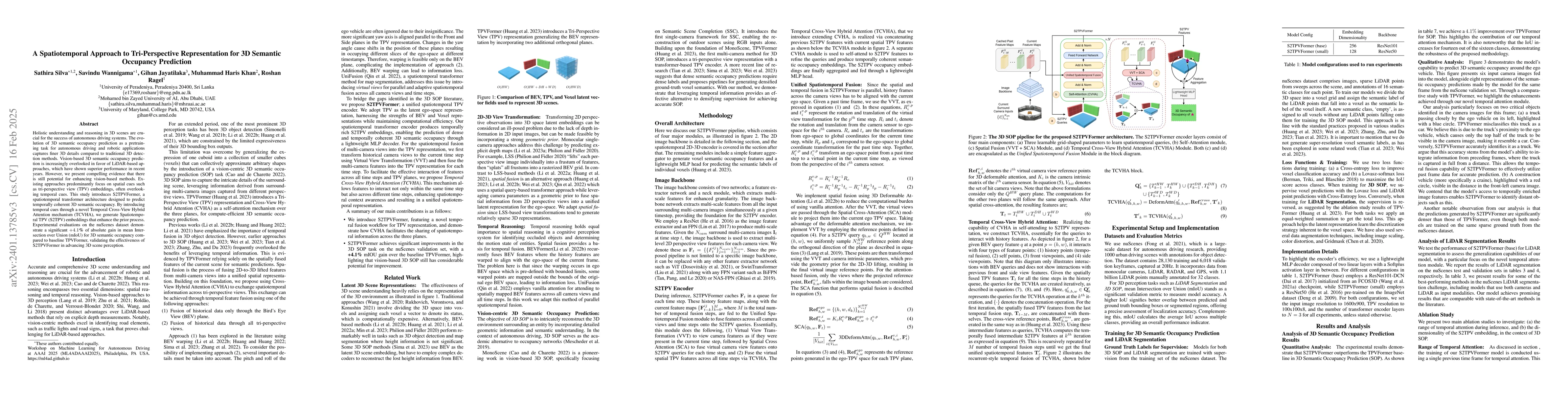 Thumbnail for Unified Spatio-Temporal Tri-Perspective View Representation for 3D
  Semantic Occupancy Prediction