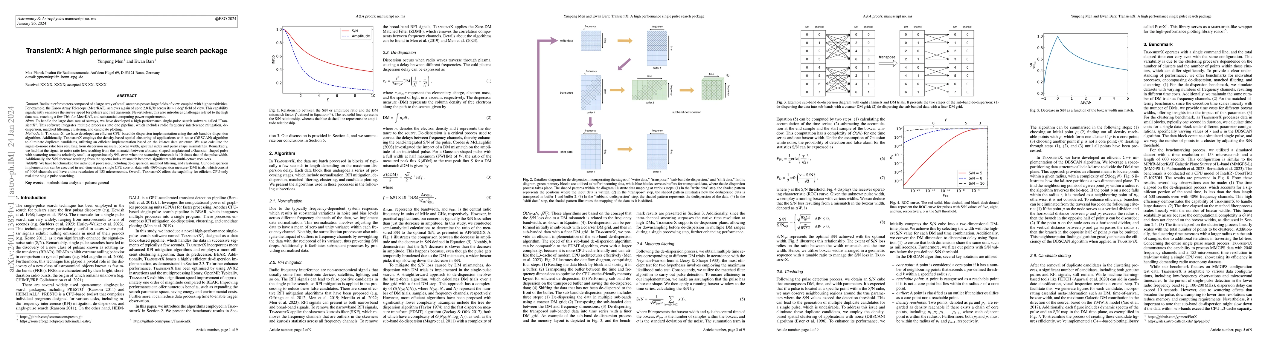 Thumbnail for TransientX: A high performance single pulse search package