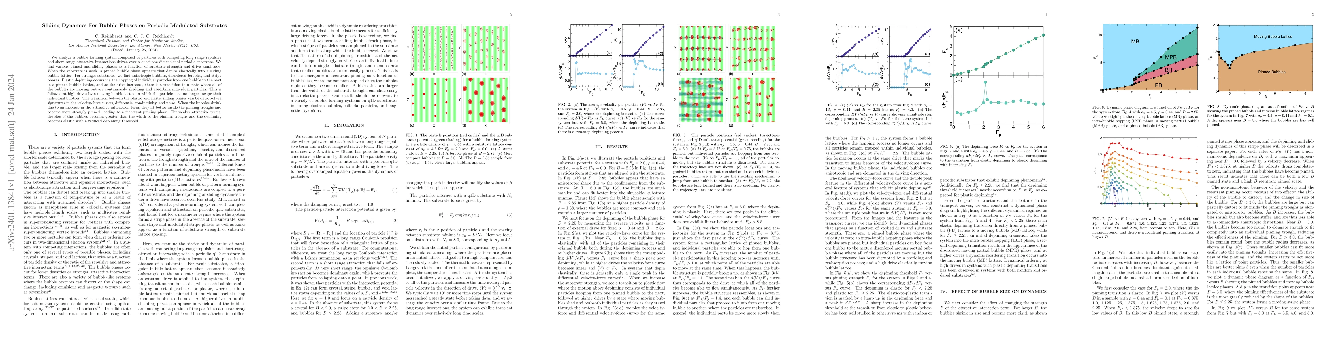 Thumbnail for Sliding Dynamics for Bubble Phases on Periodic Modulated Substrates