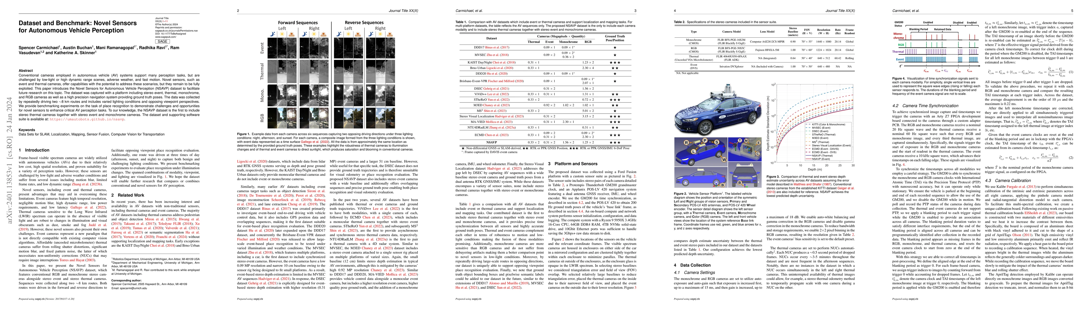 Thumbnail for Dataset and Benchmark: Novel Sensors for Autonomous Vehicle Perception