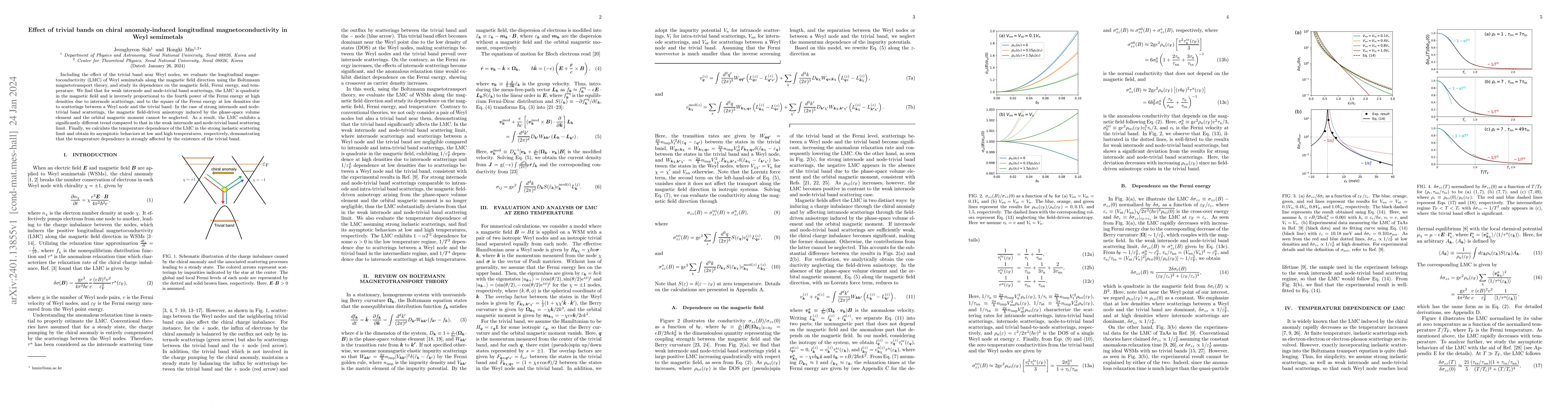 Thumbnail for Effect of trivial bands on chiral anomaly-induced longitudinal
  magnetoconductivity in Weyl semimetals