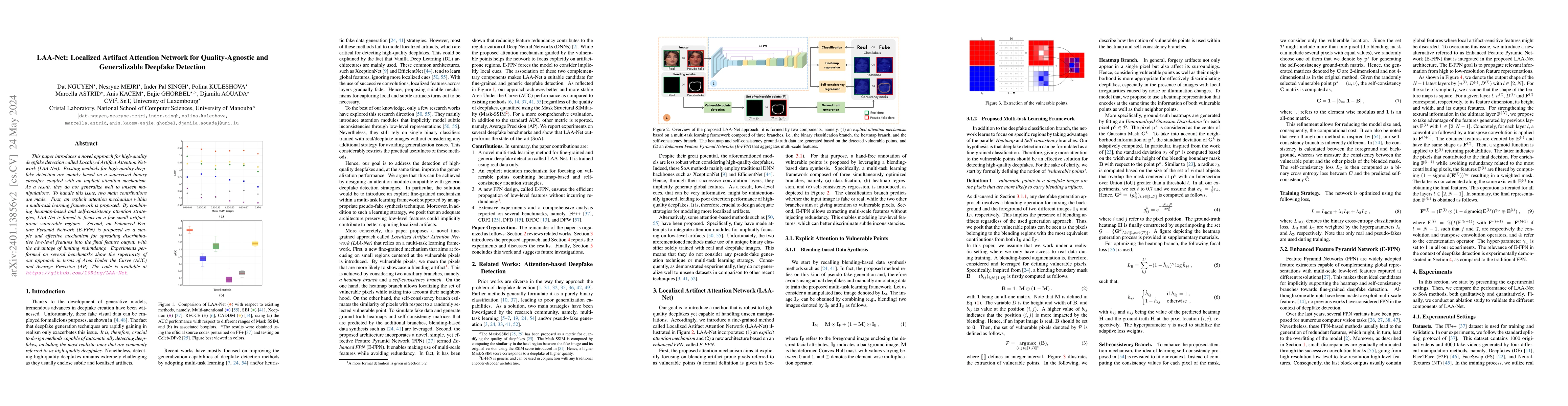 Thumbnail for LAA-Net: Localized Artifact Attention Network for Quality-Agnostic and
  Generalizable Deepfake Detection