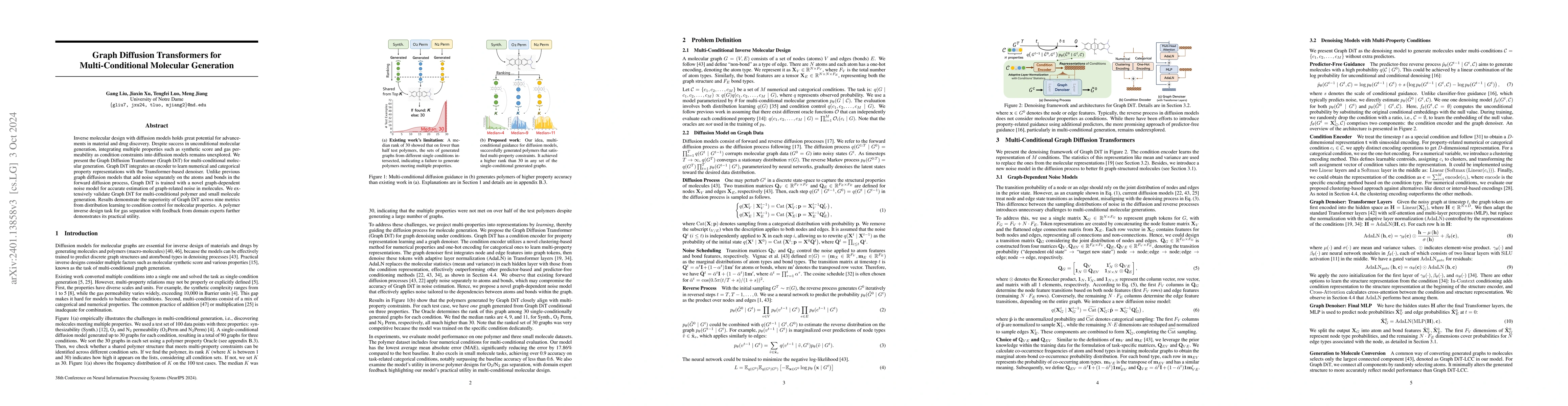 Thumbnail for Graph Diffusion Transformer for Multi-Conditional Molecular Generation