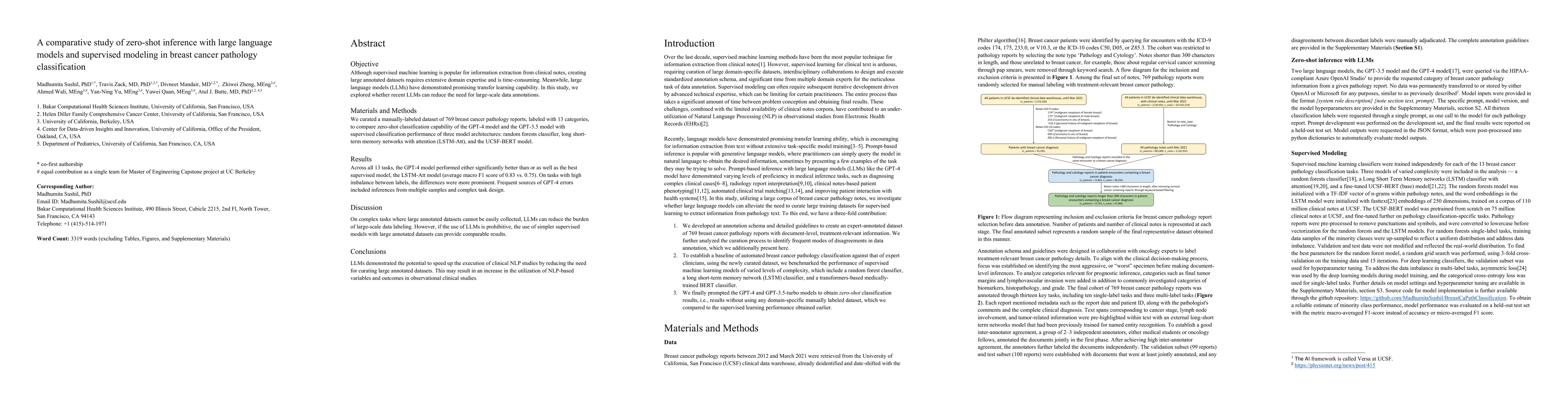 Thumbnail for A comparative study of zero-shot inference with large language models
  and supervised modeling in breast cancer pathology classification