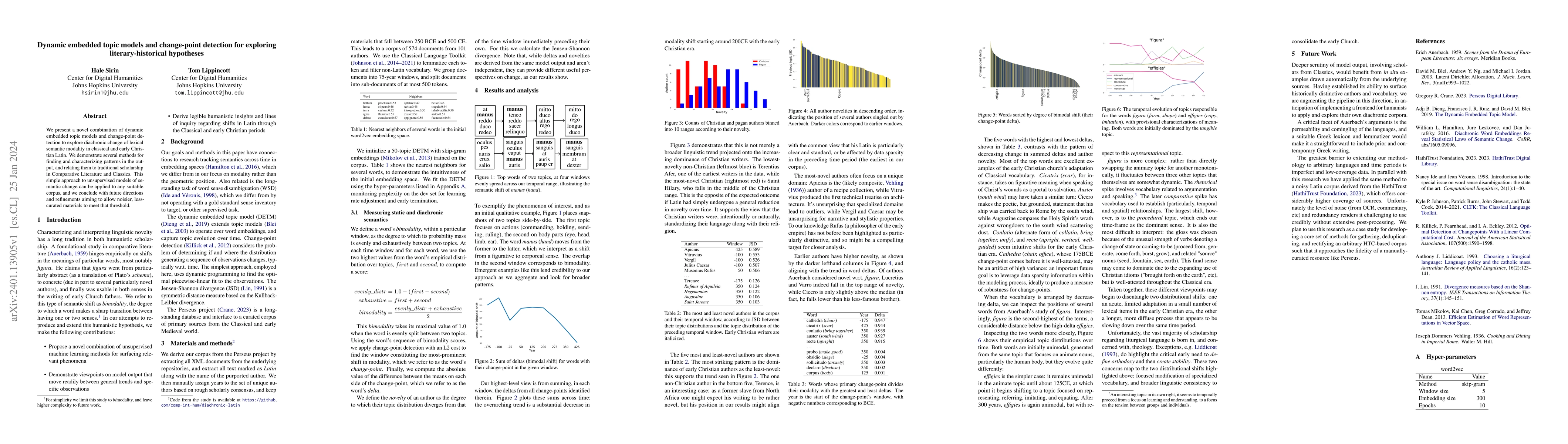 Thumbnail for Dynamic embedded topic models and change-point detection for exploring
  literary-historical hypotheses