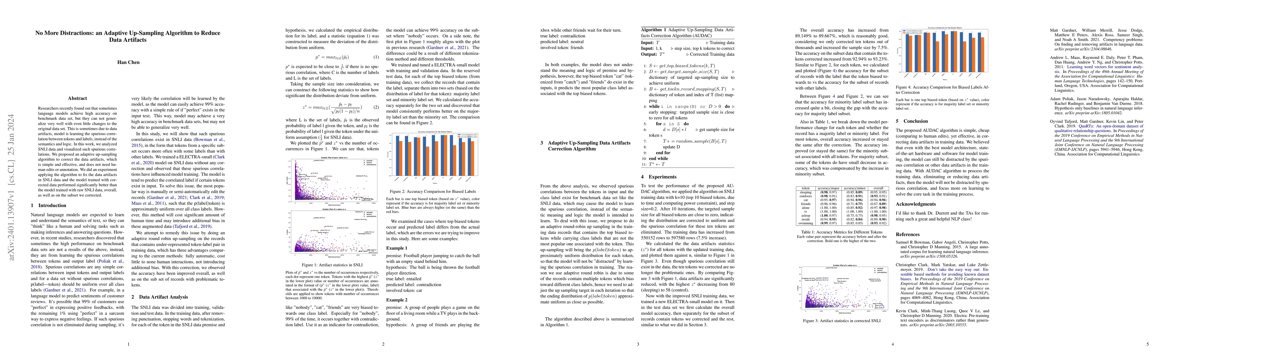 Thumbnail for No More Distractions: an Adaptive Up-Sampling Algorithm to Reduce Data
  Artifacts