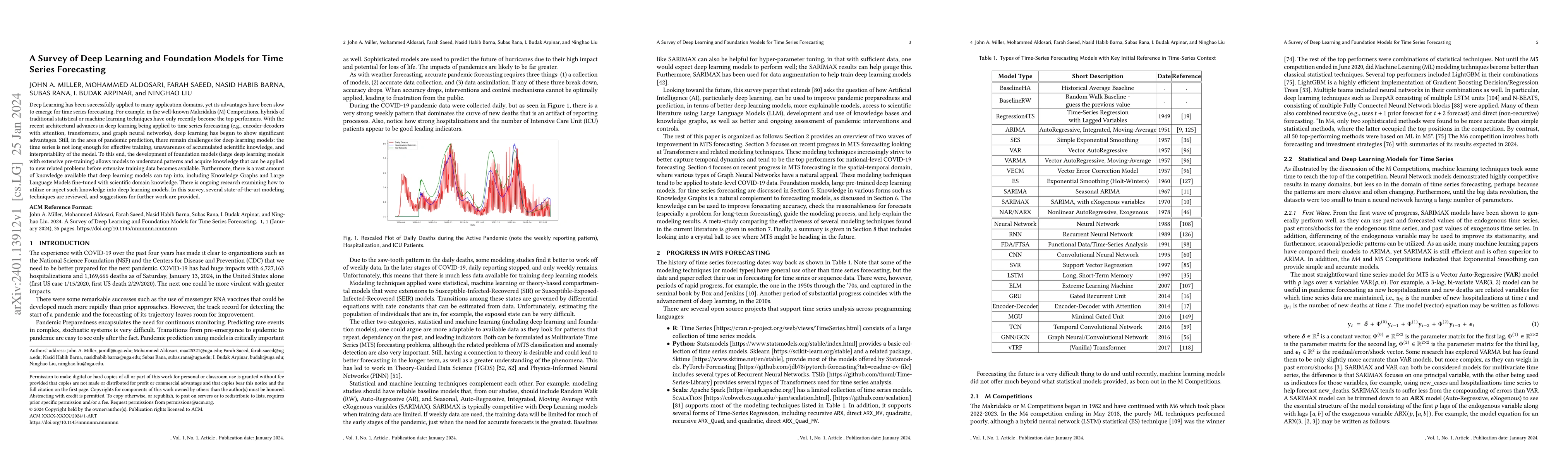 Thumbnail for A Survey of Deep Learning and Foundation Models for Time Series
  Forecasting