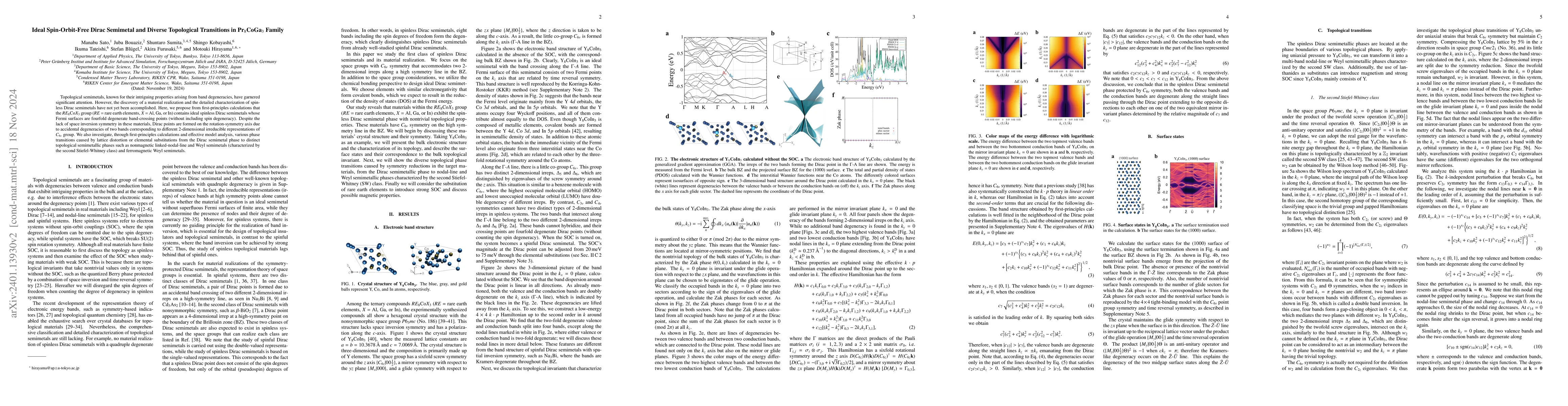 Thumbnail for Ideal Spin-Orbit-Free Dirac Semimetal and Diverse Topological
  Transitions in Pr$_8$CoGa$_3$ Family