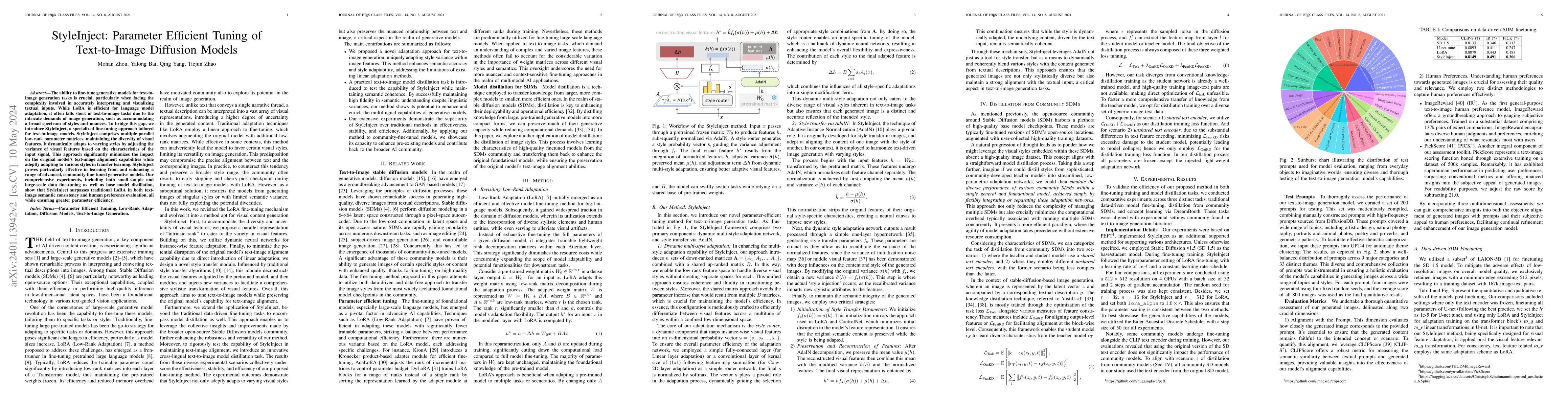 Thumbnail for StyleInject: Parameter Efficient Tuning of Text-to-Image Diffusion
  Models