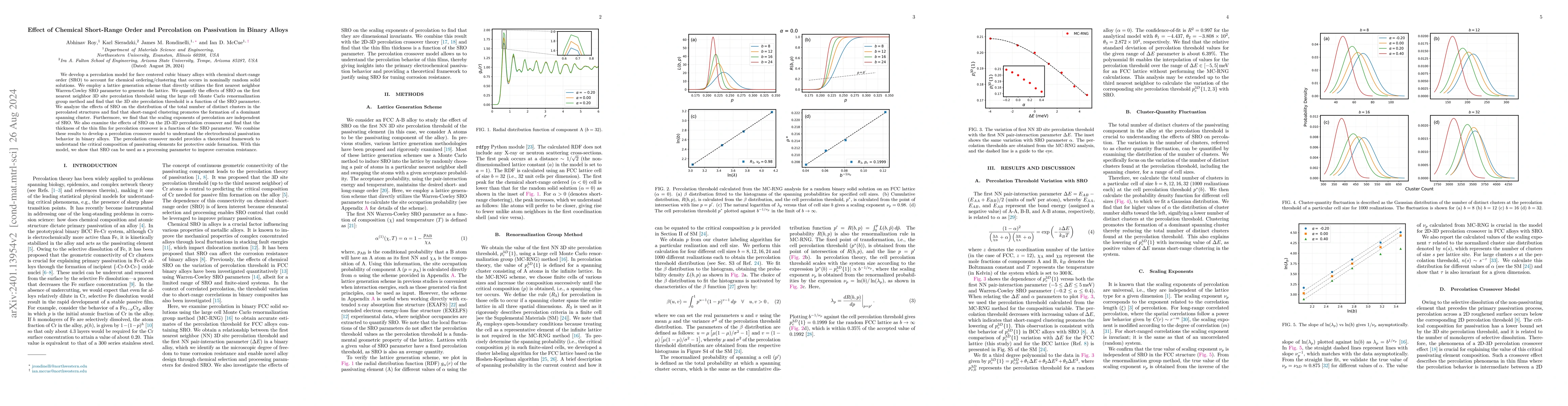 Thumbnail for Effects of Chemical Short Range Order on Percolation in Binary Alloys