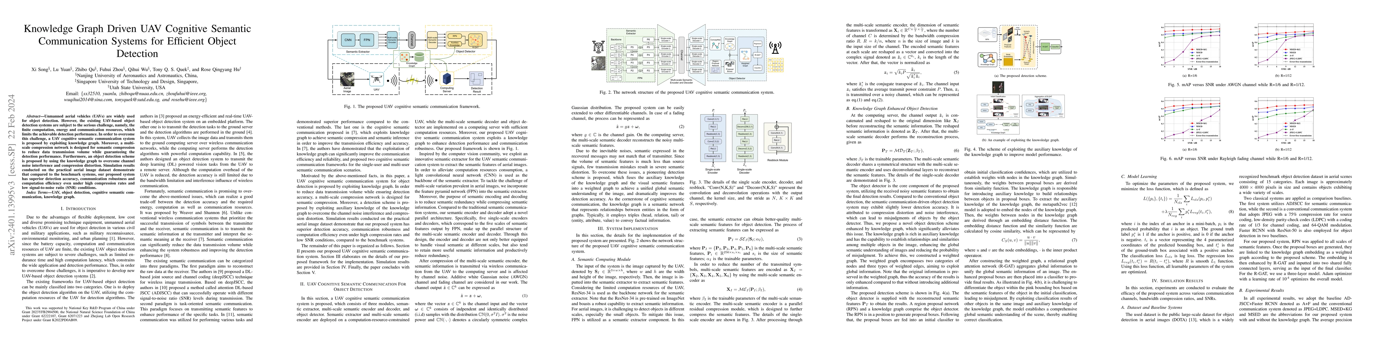 Thumbnail for Knowledge Graph Driven UAV Cognitive Semantic Communication Systems for
  Efficient Object Detection