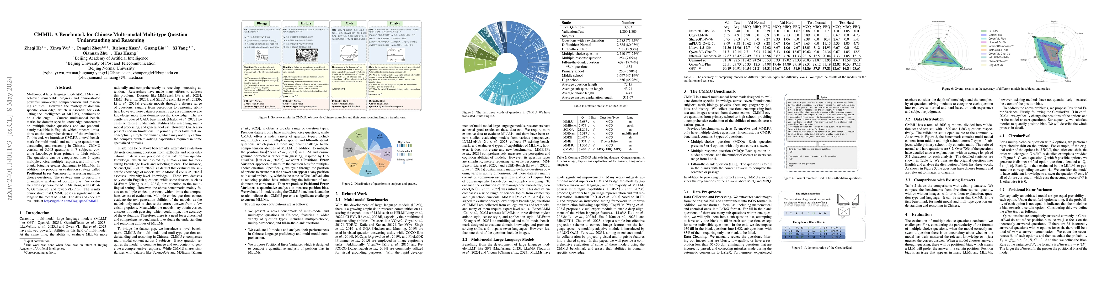 Thumbnail for CMMU: A Benchmark for Chinese Multi-modal Multi-type Question
  Understanding and Reasoning