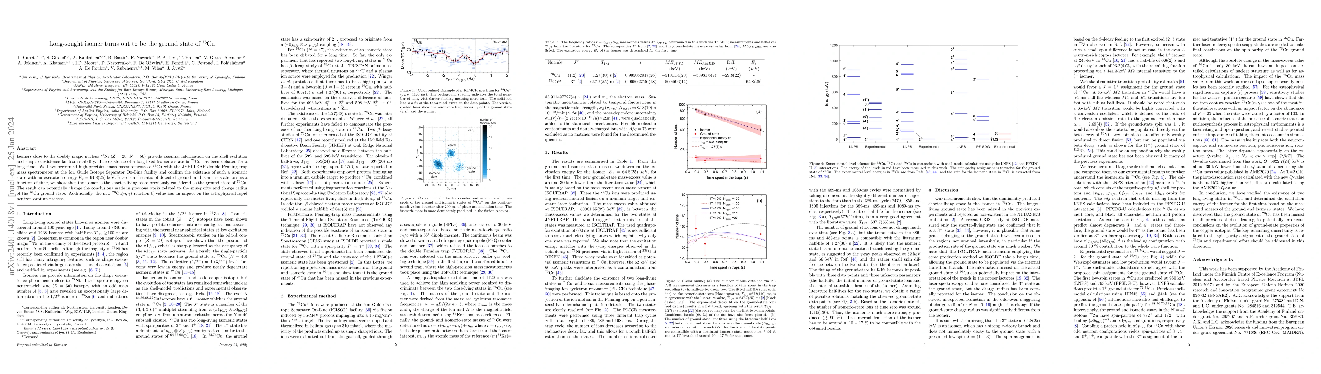 Thumbnail for Long-sought isomer turns out to be the ground state of $^{76}$Cu