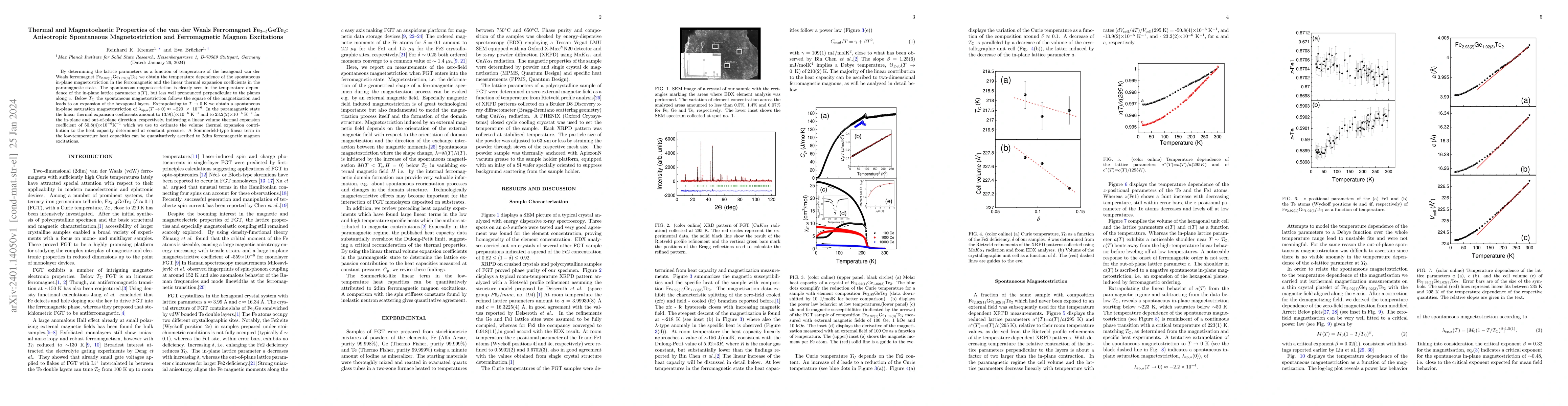 Thumbnail for Thermal and Magnetoelastic Properties of the van der Waals Ferromagnet
  Fe$_{3-\delta}$GeTe$_2$: Anisotropic Spontaneous Magnetostriction and
  Ferromagnetic Magnon Excitations