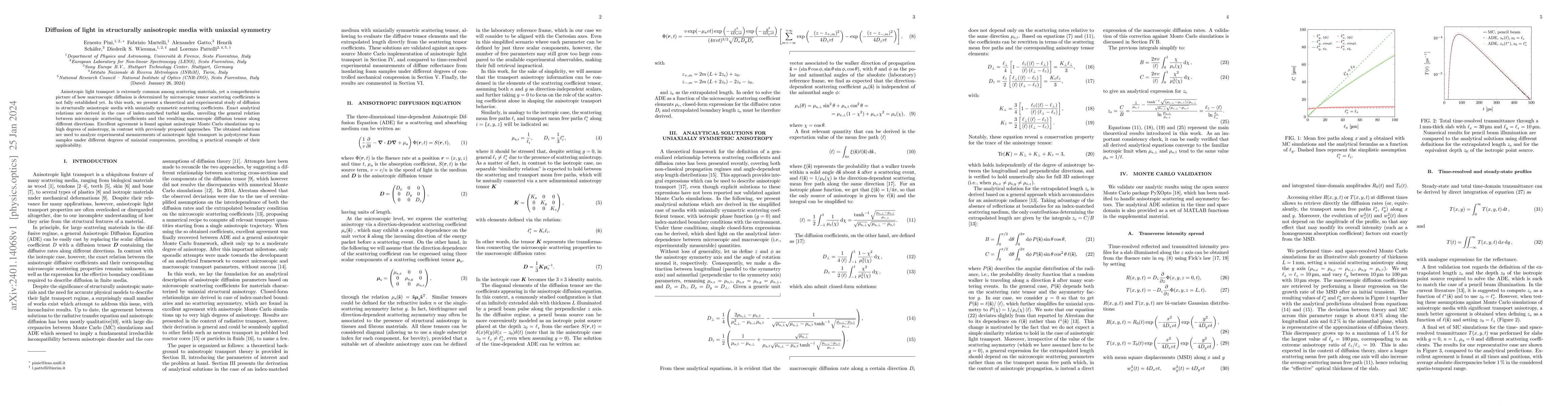 Thumbnail for Diffusion of light in structurally anisotropic media with uniaxial
  symmetry