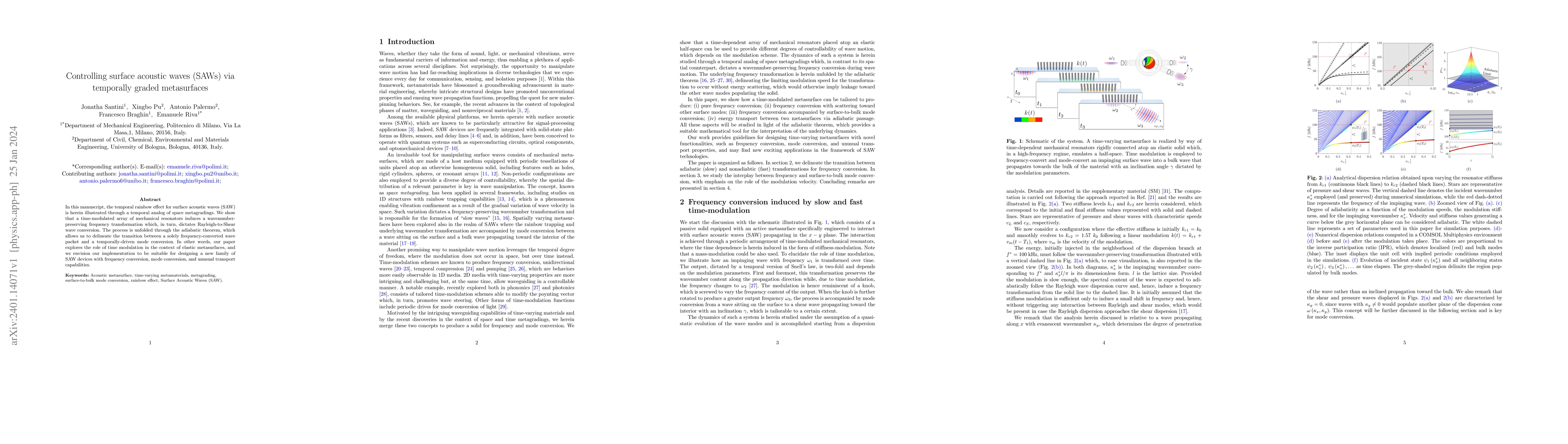 Thumbnail for Controlling surface acoustic waves (SAWs) via temporally graded
  metasurfaces