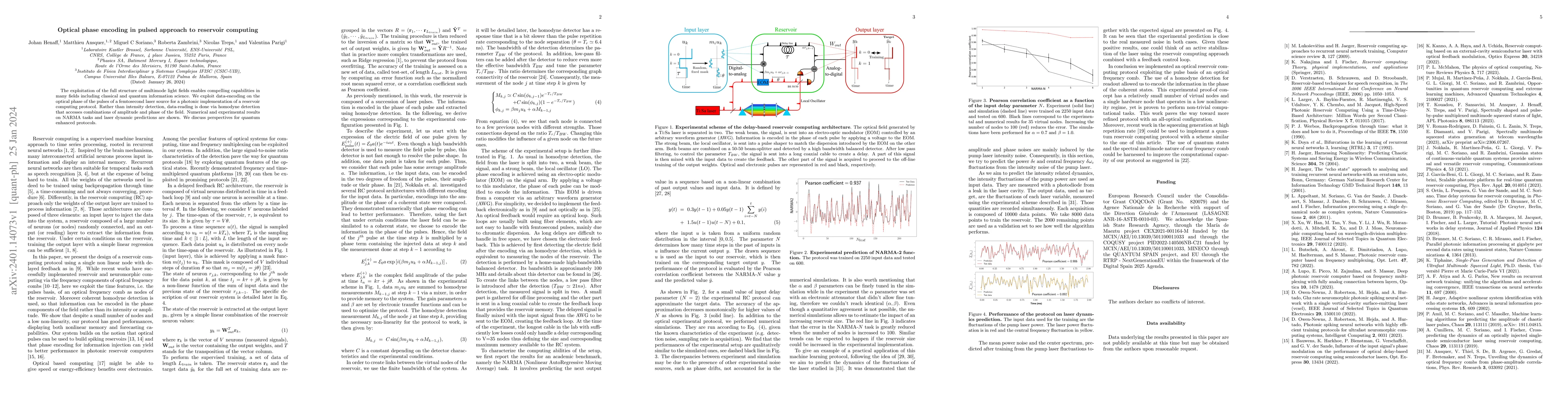 Thumbnail for Optical phase encoding in pulsed approach to reservoir computing