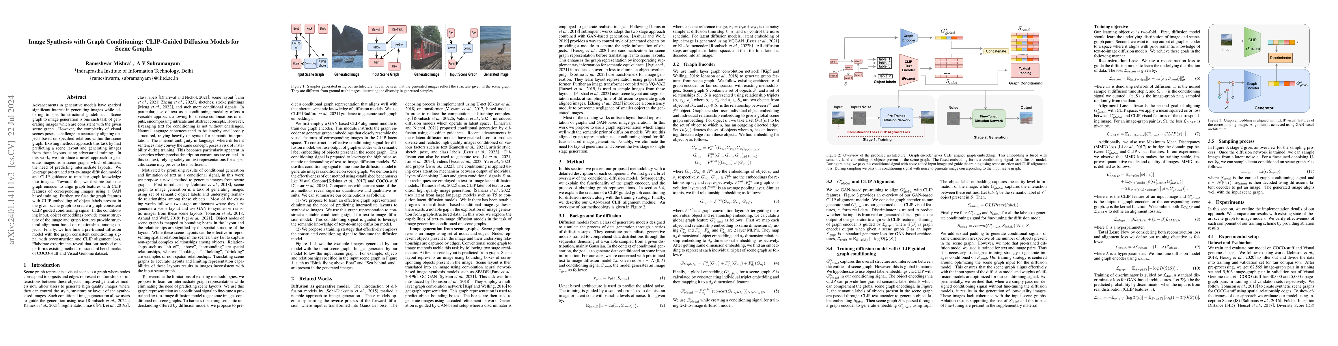Thumbnail for Image Synthesis with Graph Conditioning: CLIP-Guided Diffusion Models
  for Scene Graphs