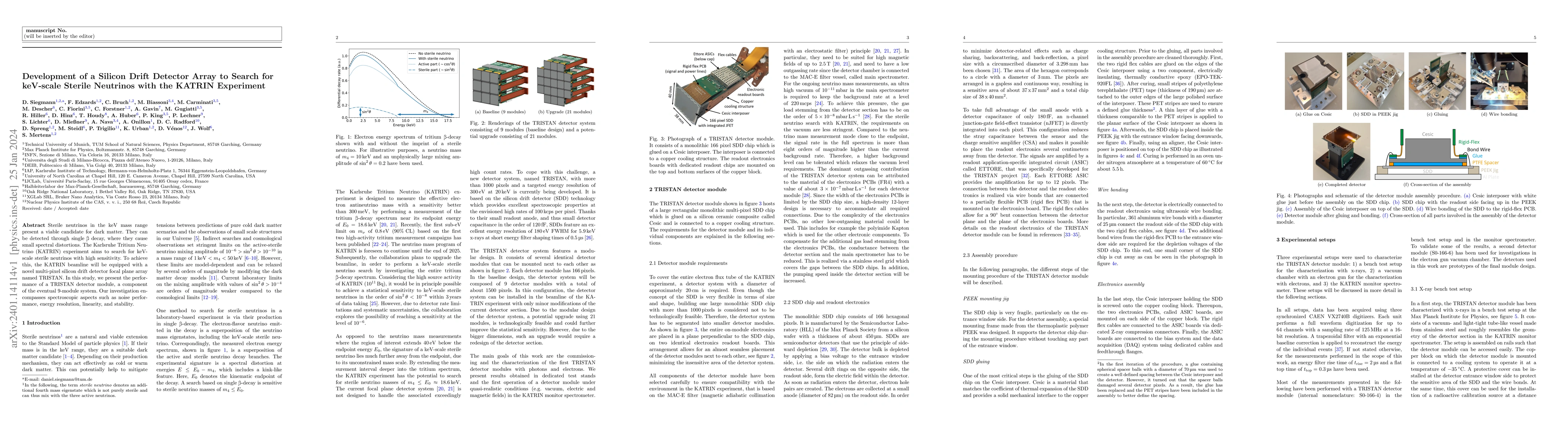 Thumbnail for Development of a Silicon Drift Detector Array to Search for keV-scale
  Sterile Neutrinos with the KATRIN Experiment