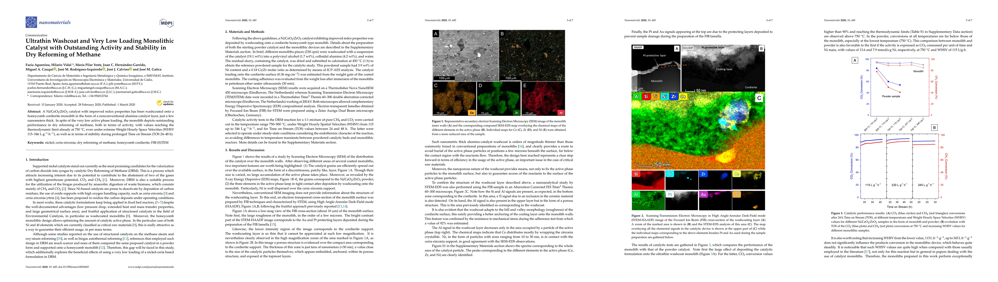 Thumbnail for Ultrathin Washcoat and Very Low Loading Monolithic Catalyst with
  Outstanding Activity and Stability in Dry Reforming of Methane
