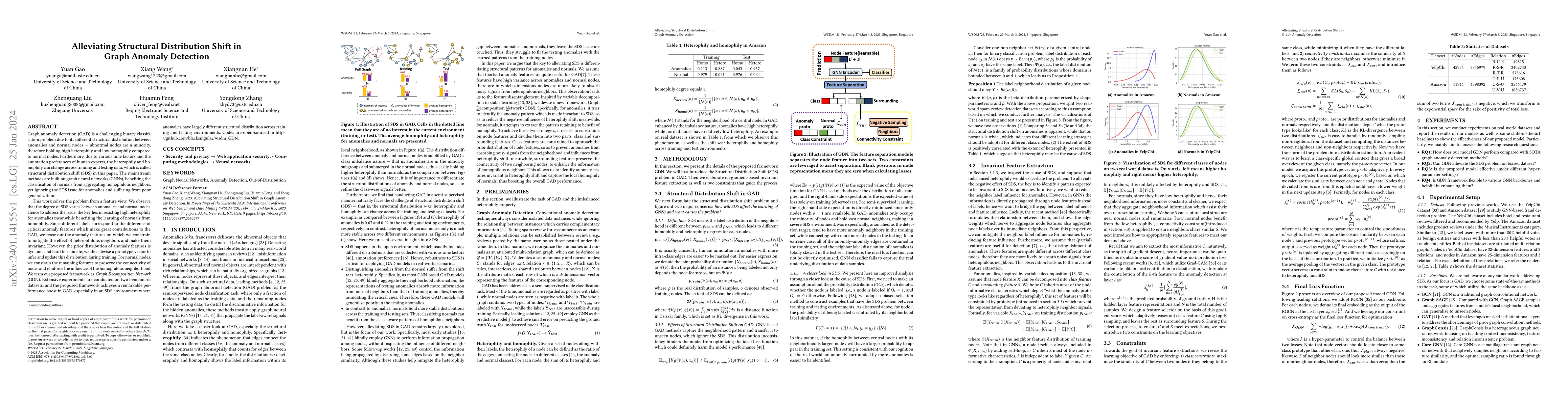 Thumbnail for Alleviating Structural Distribution Shift in Graph Anomaly Detection