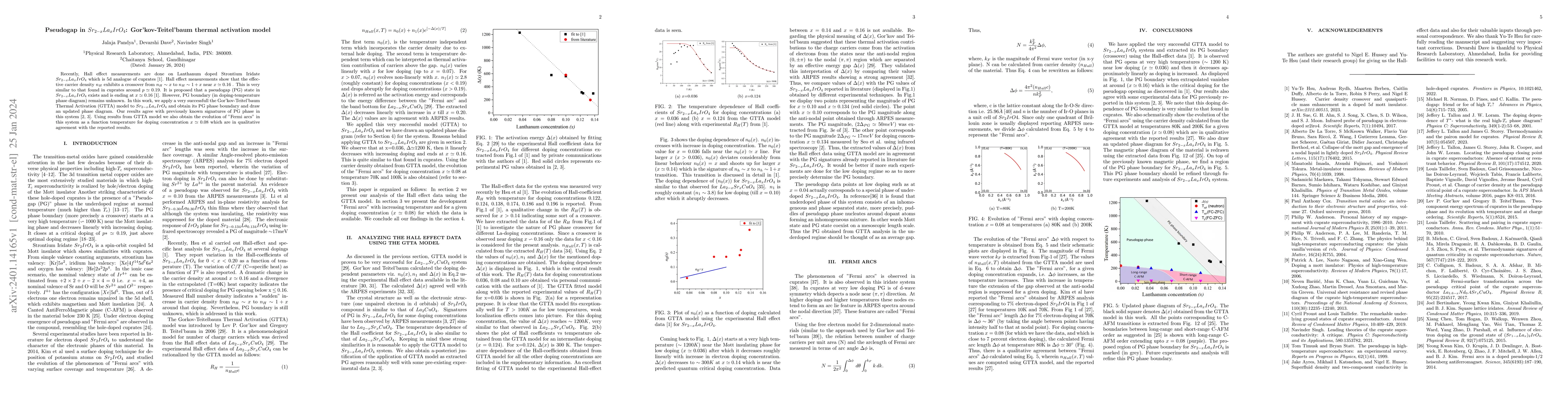Thumbnail for Pseudogap in \(Sr_{2-x}La_{x}IrO_{4}\): Gor'kov-Teitel'baum thermal
  activation model