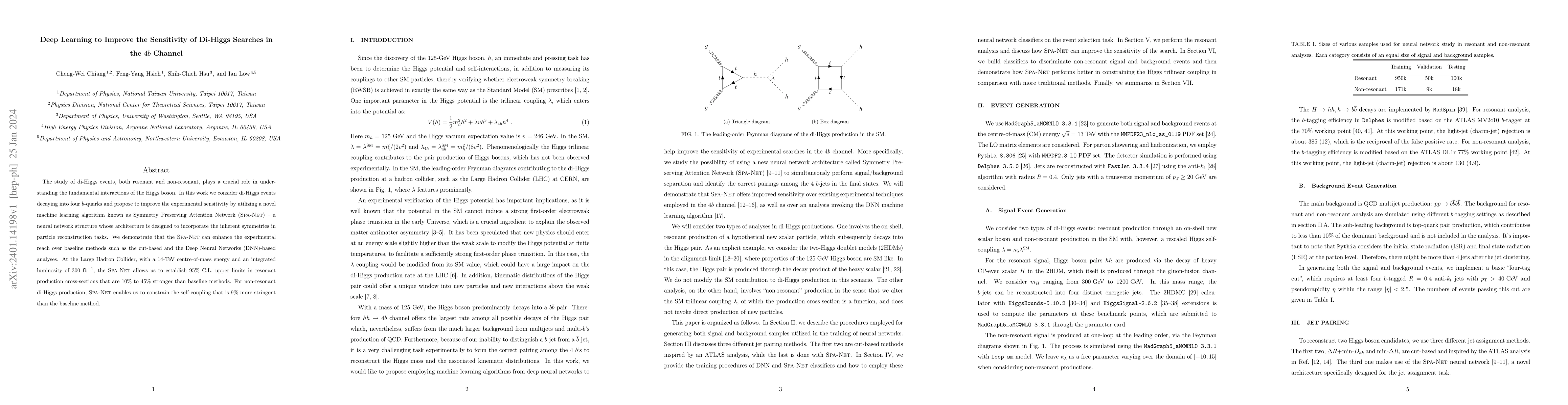 Thumbnail for Deep Learning to Improve the Sensitivity of Di-Higgs Searches in the
  $4b$ Channel