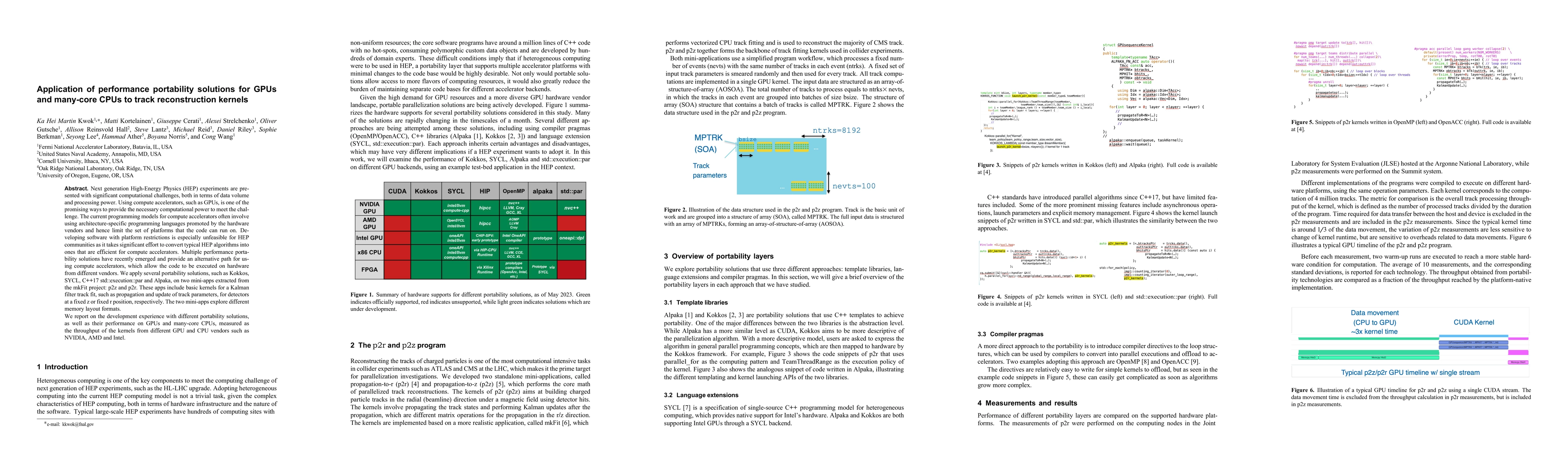 Thumbnail for Application of performance portability solutions for GPUs and many-core
  CPUs to track reconstruction kernels