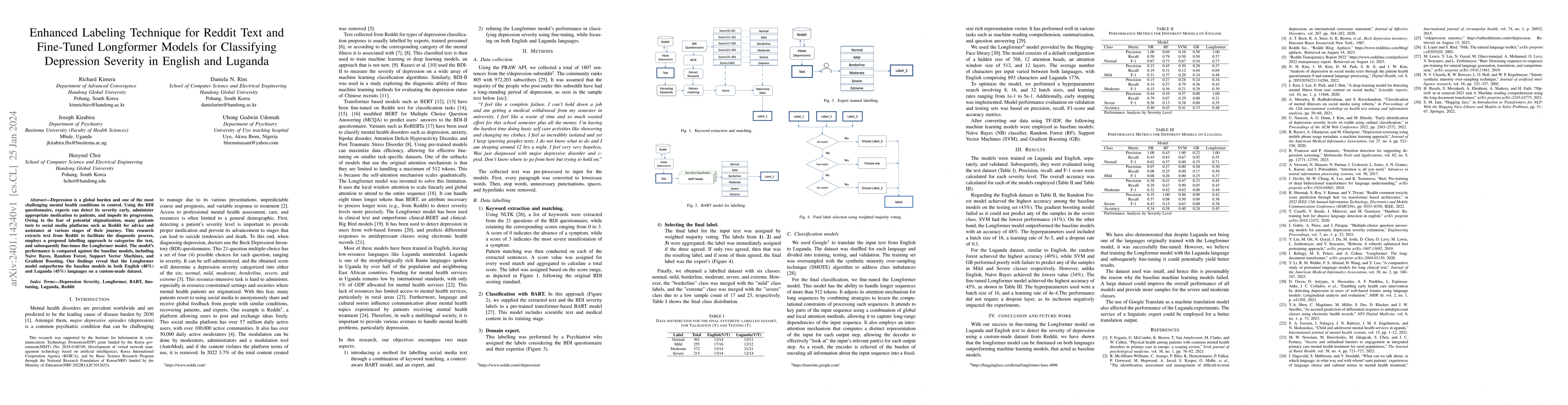 Thumbnail for Enhanced Labeling Technique for Reddit Text and Fine-Tuned Longformer
  Models for Classifying Depression Severity in English and Luganda