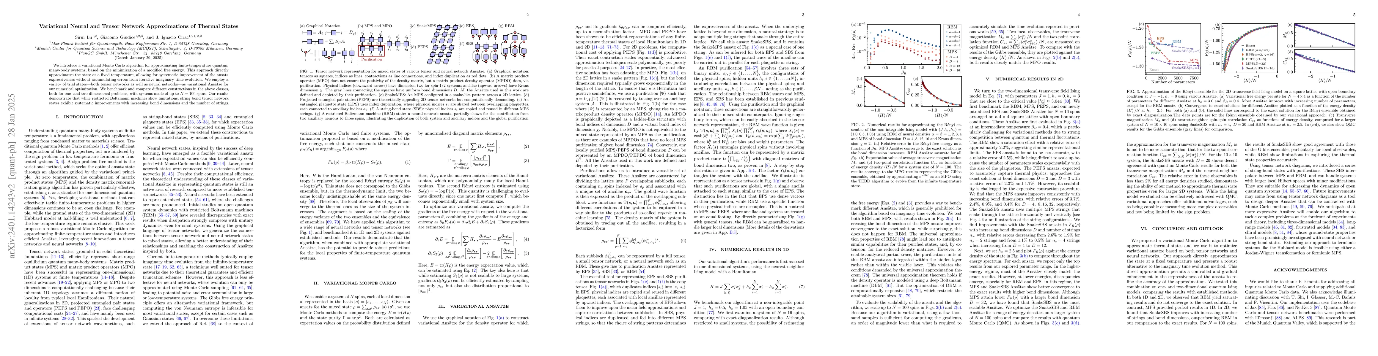 Thumbnail for Variational Neural and Tensor Network Approximations of Thermal States