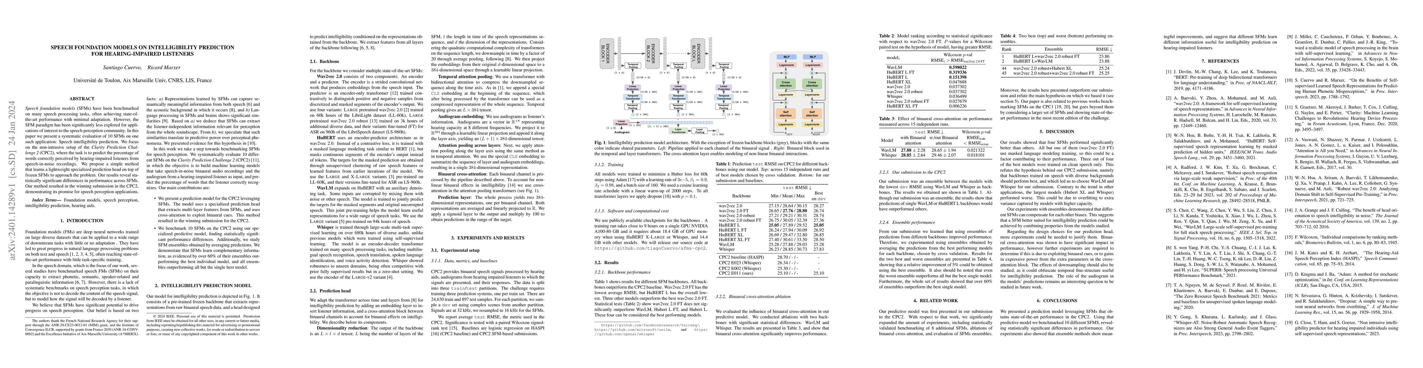 Thumbnail for Speech foundation models on intelligibility prediction for
  hearing-impaired listeners
