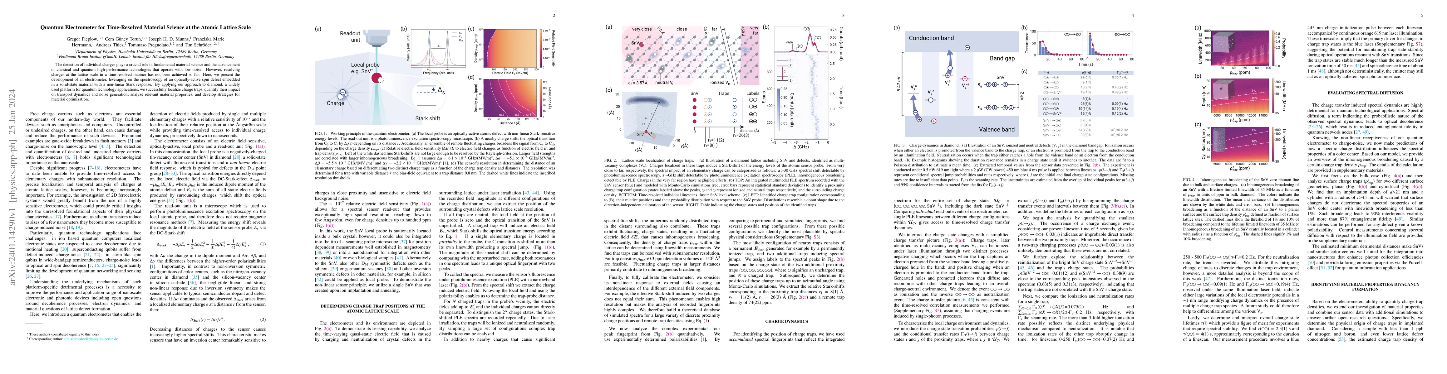 Thumbnail for Quantum Electrometer for Time-Resolved Material Science at the Atomic
  Lattice Scale